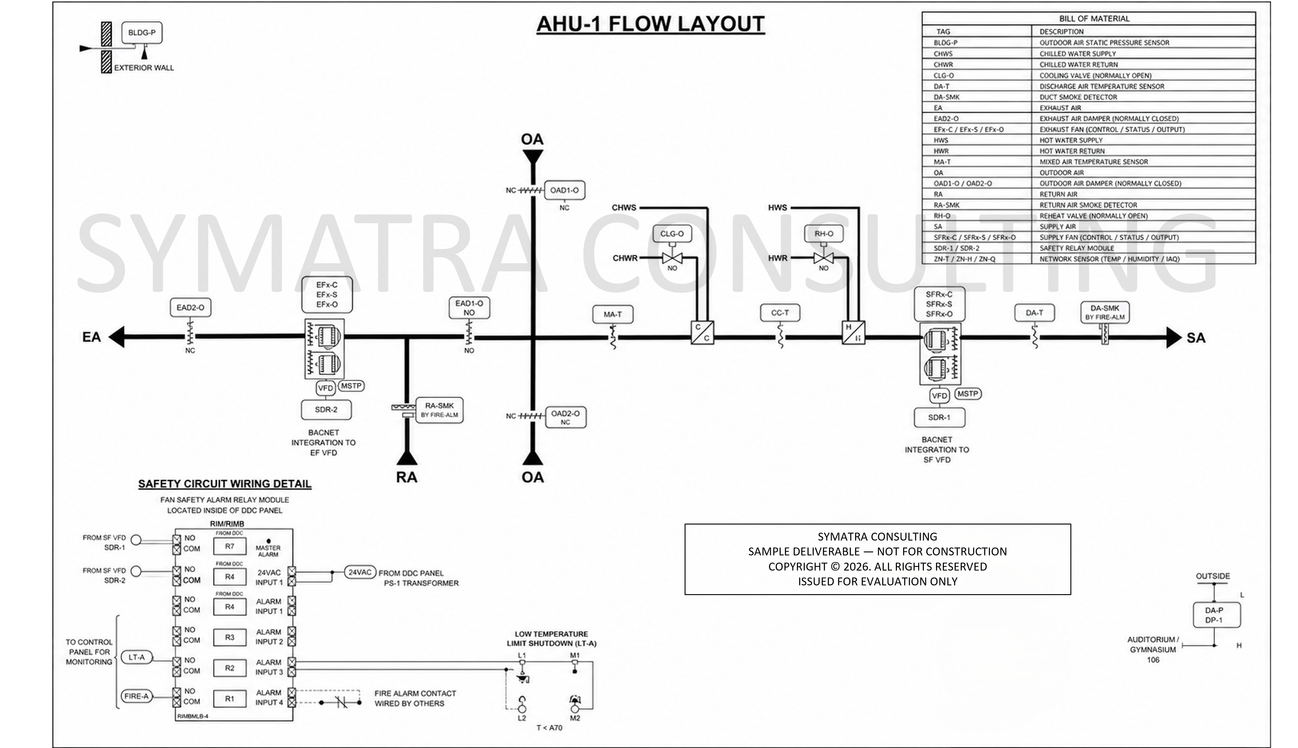 AHU-1 Flow Layout and Safety Relay Detail engineering drawing