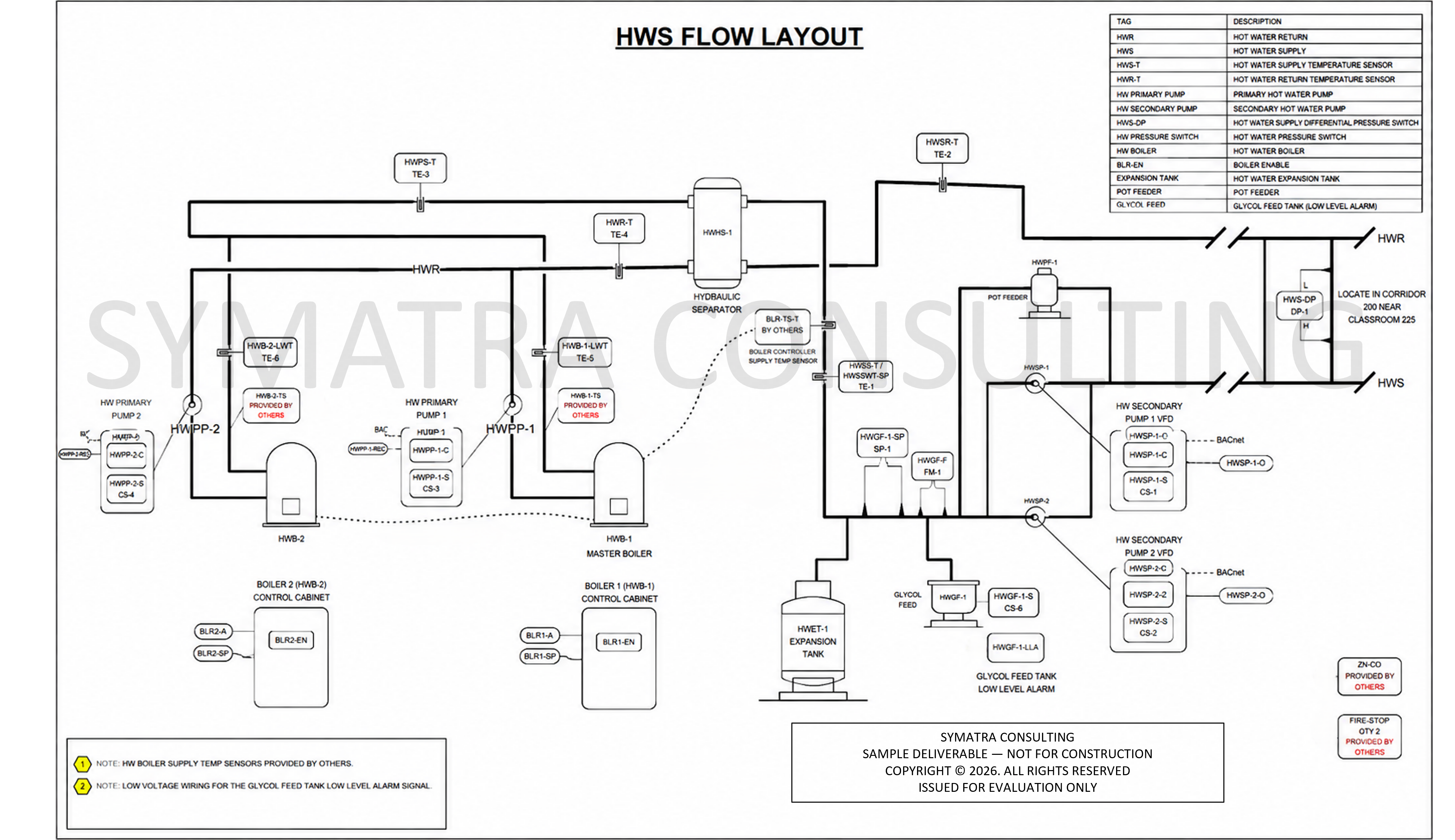Hot Water System Flow Layout